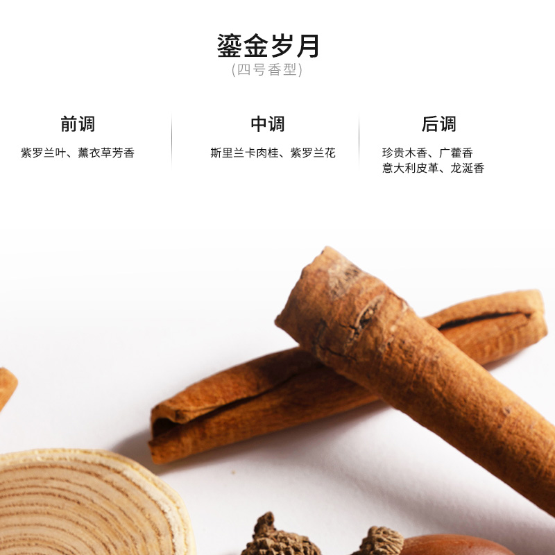 风云T11 香氛瓶 图片 4